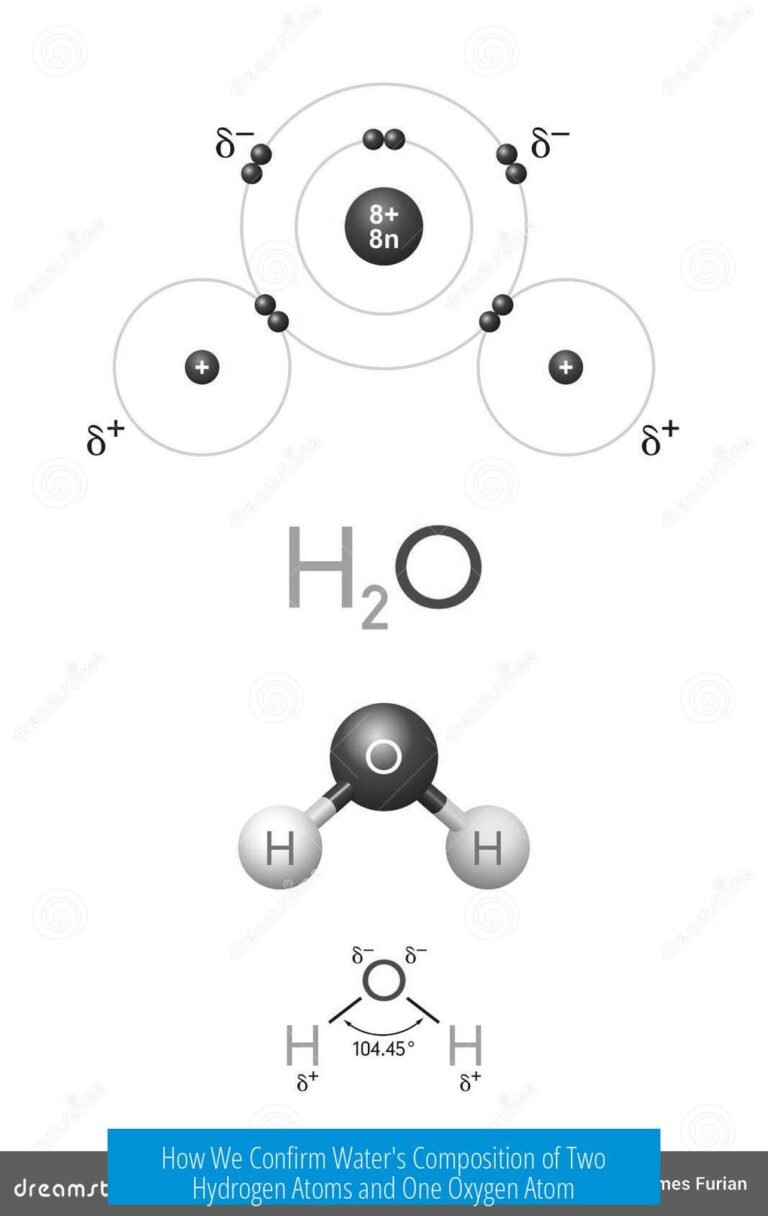How We Confirm Water's Composition of Two Hydrogen Atoms and One Oxygen Atom