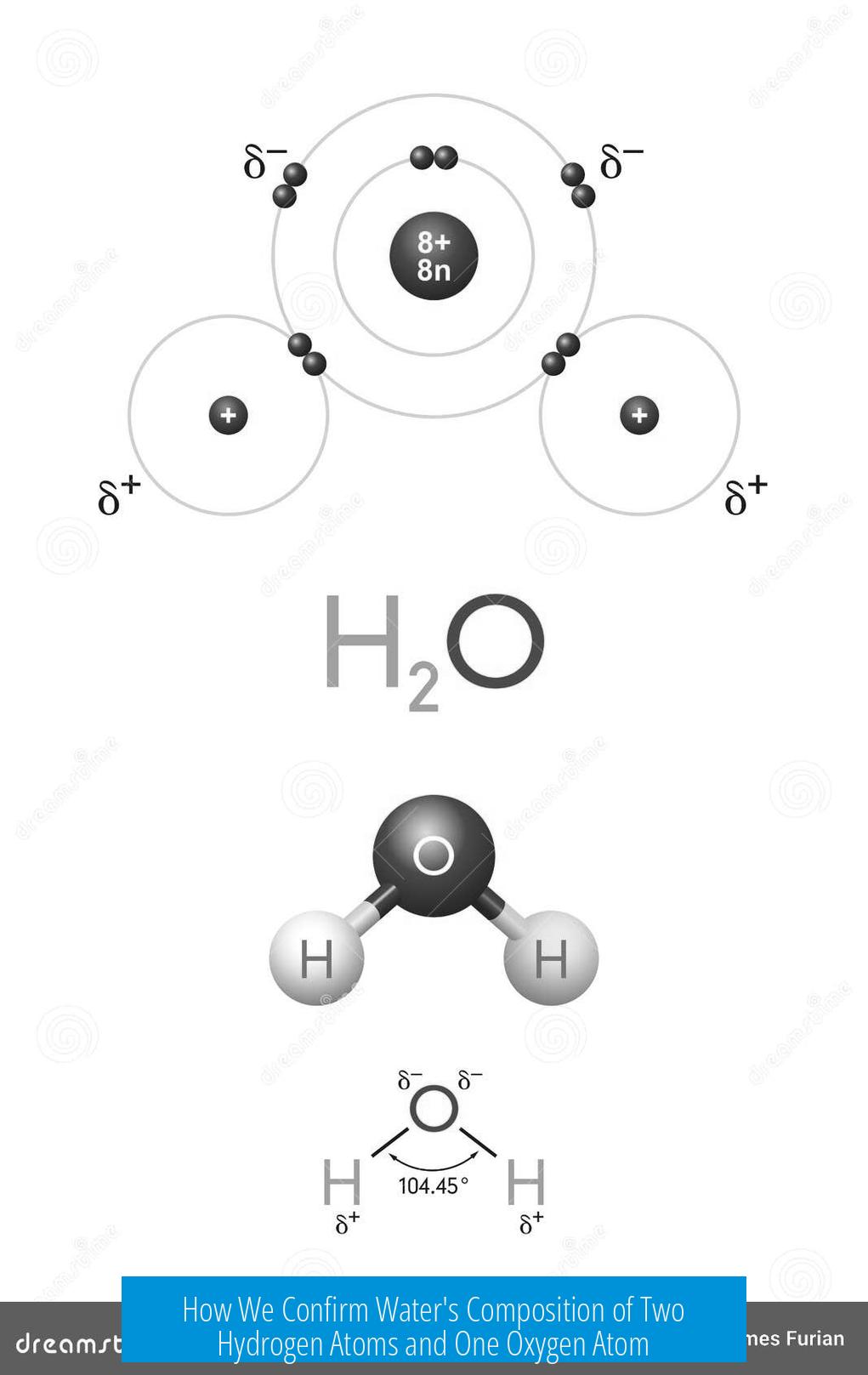 How We Confirm Water's Composition of Two Hydrogen Atoms and One Oxygen Atom