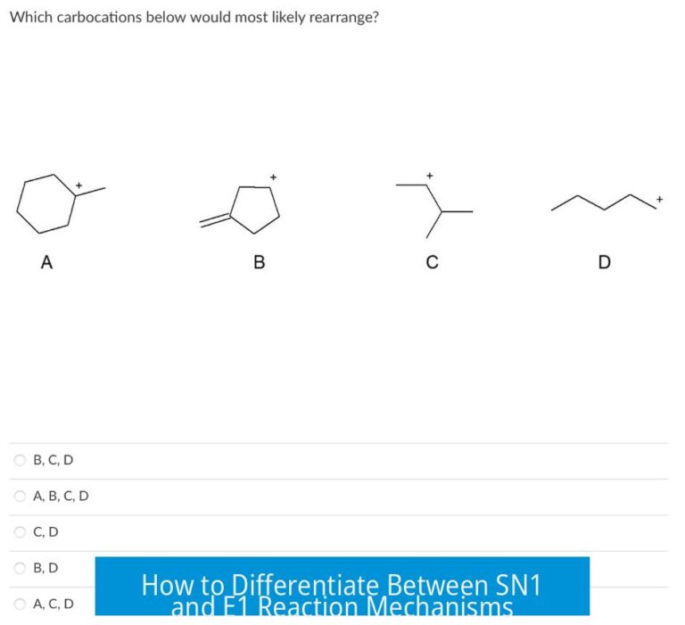 How to Differentiate Between SN1 and E1 Reaction Mechanisms