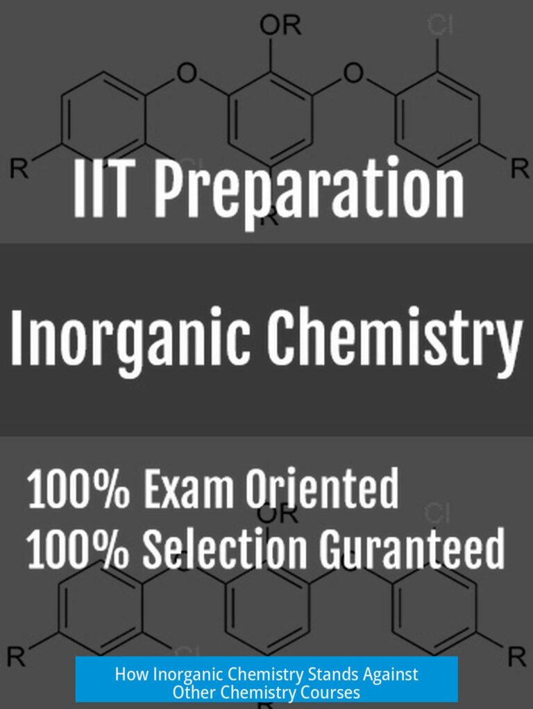 How Inorganic Chemistry Stands Against Other Chemistry Courses