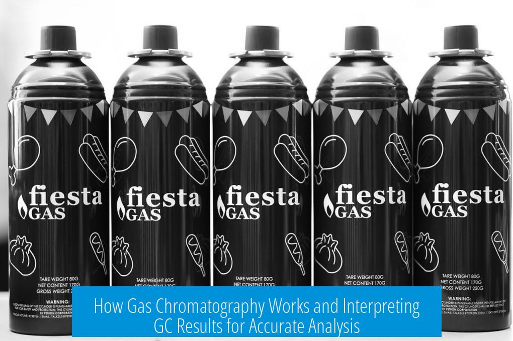 How Gas Chromatography Works and Interpreting GC Results for Accurate Analysis