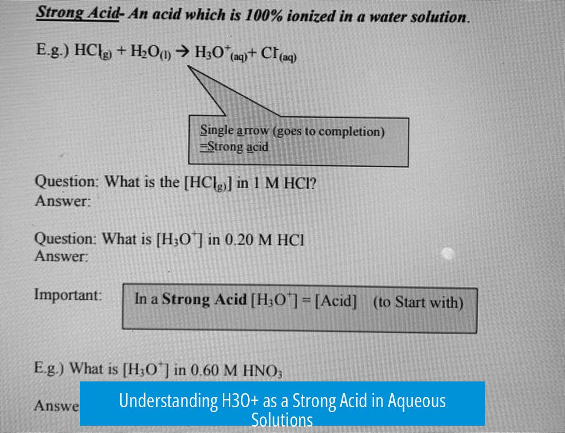Understanding H3O+ as a Strong Acid in Aqueous Solutions