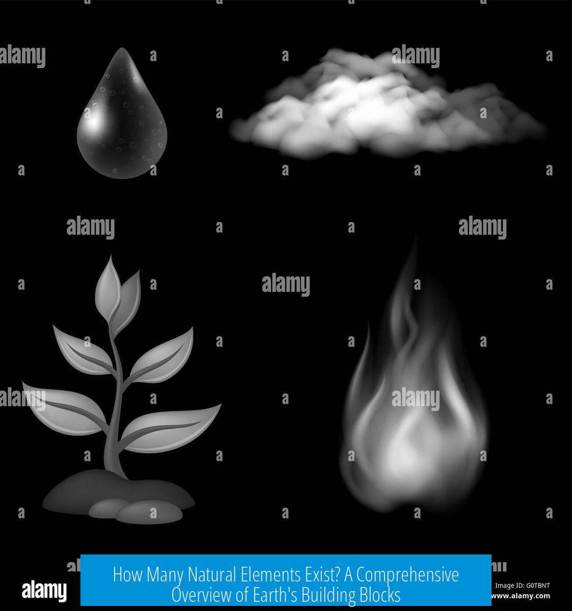 How Many Natural Elements Exist? A Comprehensive Overview of Earth's Building Blocks