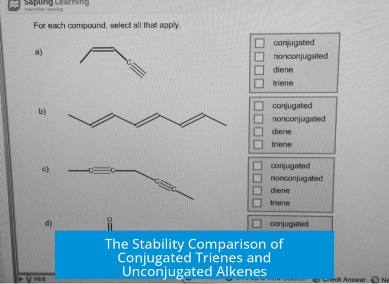 The Stability Comparison of Conjugated Trienes and Unconjugated Alkenes