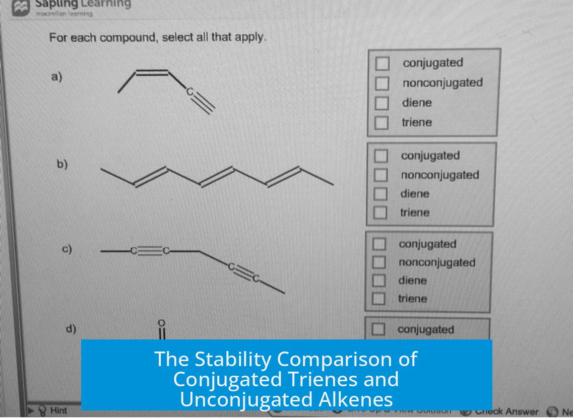 The Stability Comparison of Conjugated Trienes and Unconjugated Alkenes