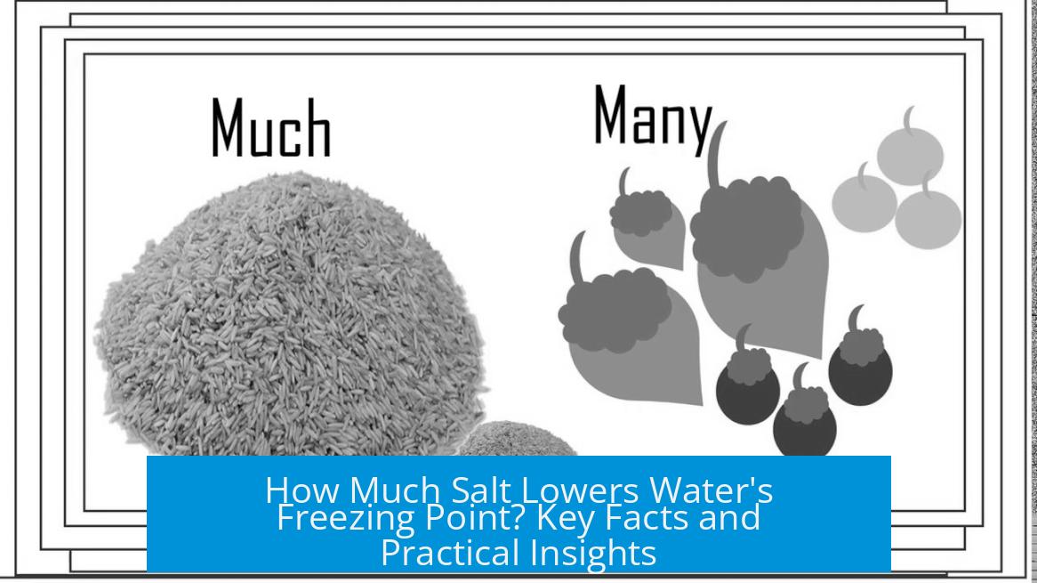 How Much Salt Lowers Water's Freezing Point? Key Facts and Practical Insights