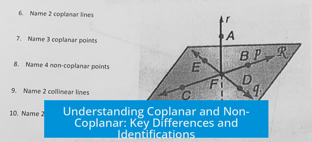 Understanding Coplanar and Non-Coplanar: Key Differences and Identifications