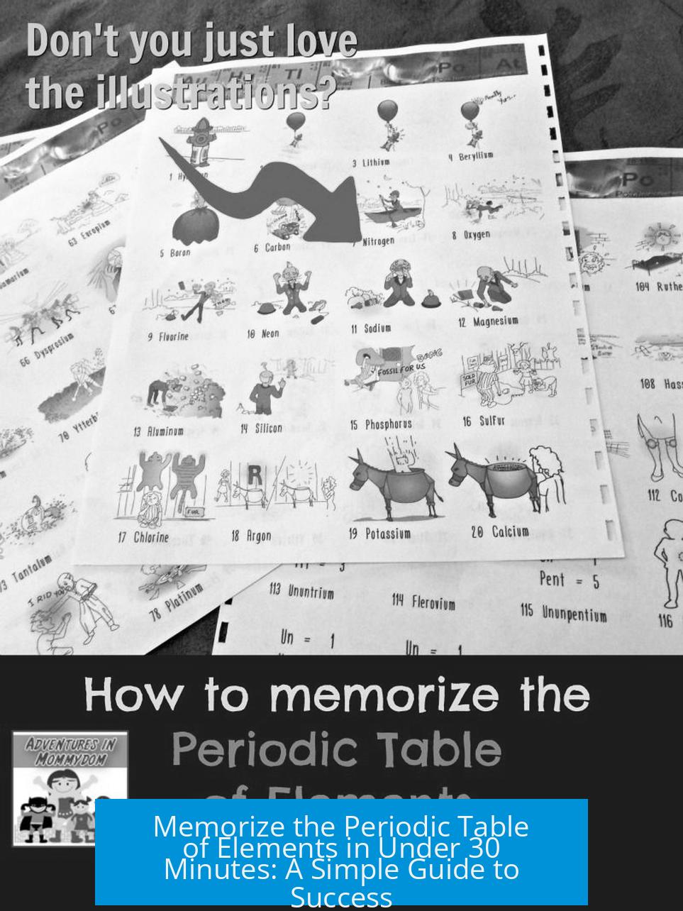 Memorize the Periodic Table of Elements in Under 30 Minutes: A Simple Guide to Success