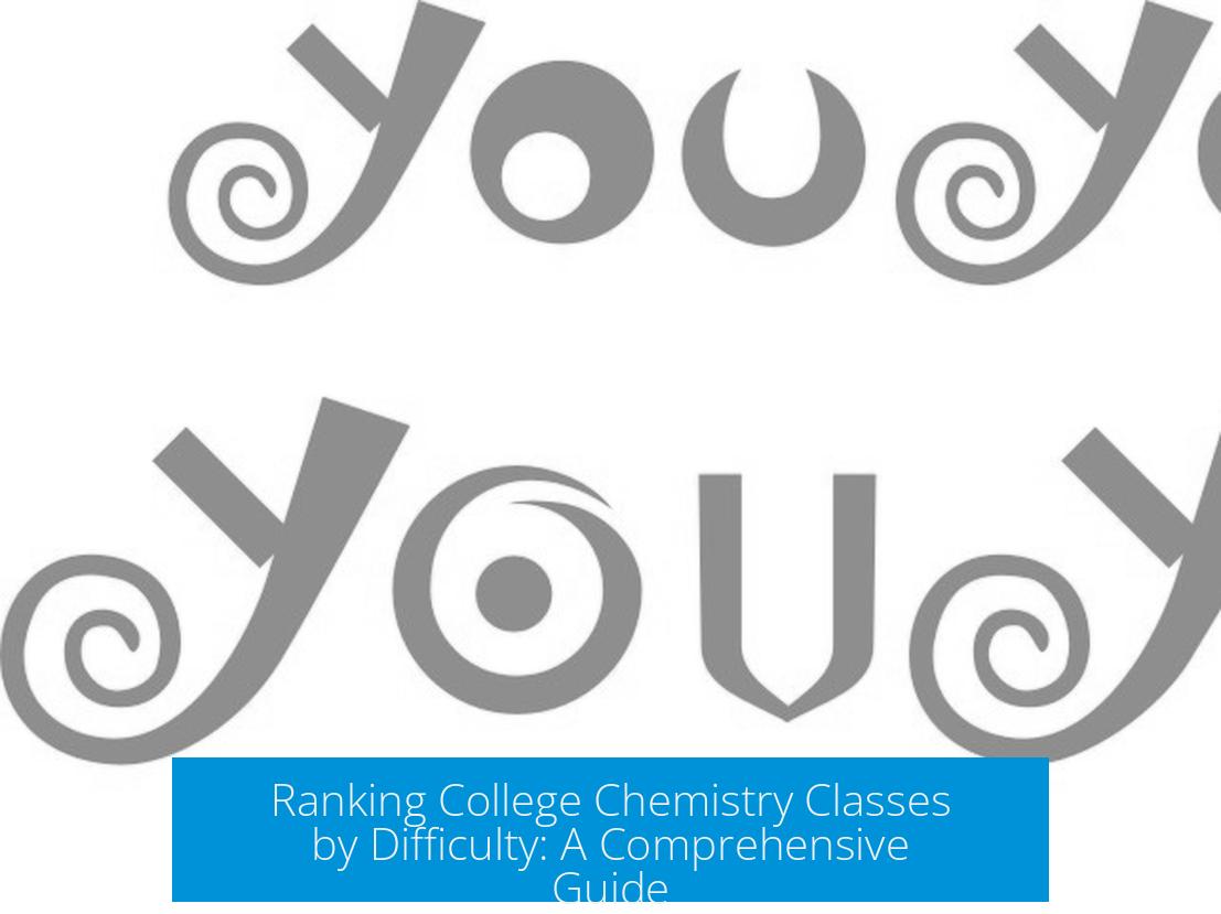 Ranking College Chemistry Classes by Difficulty: A Comprehensive Guide