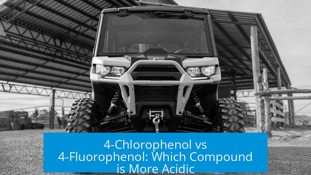 4-Chlorophenol vs 4-Fluorophenol: Which Compound is More Acidic