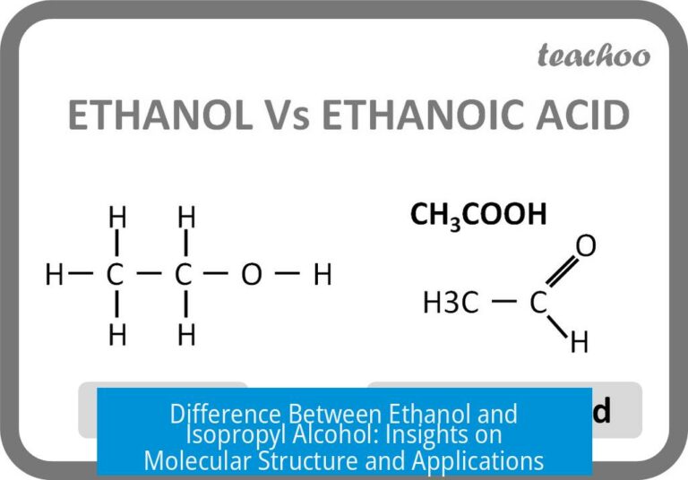 Difference Between Ethanol and Isopropyl Alcohol: Insights on Molecular Structure and Applications