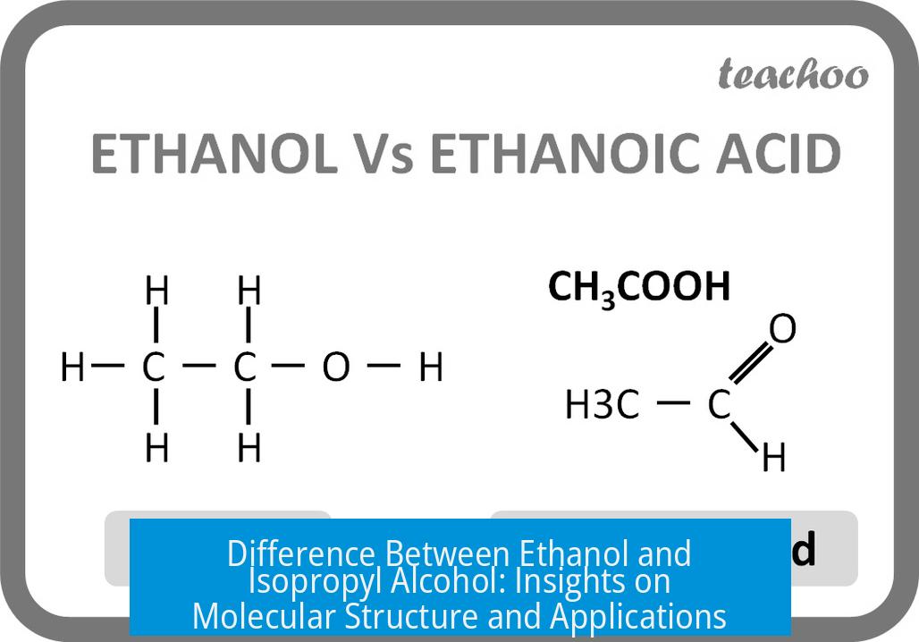 Difference Between Ethanol and Isopropyl Alcohol: Insights on Molecular Structure and Applications