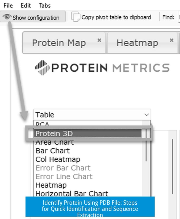 Identify Protein Using PDB File: Steps for Quick Identification and Sequence Extraction