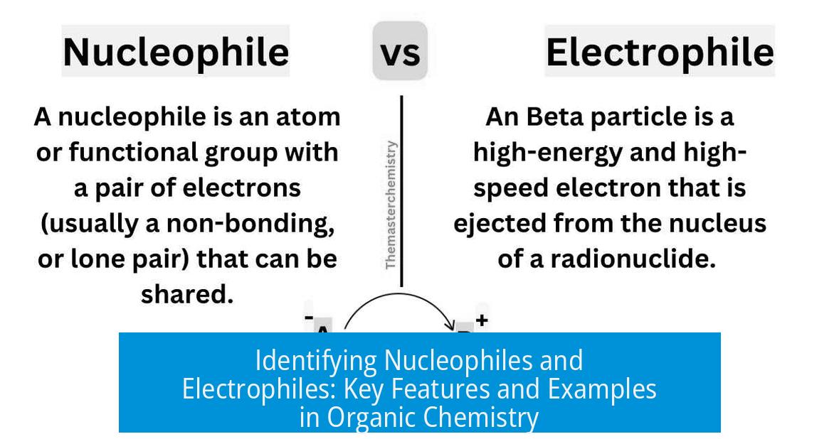 Identifying Nucleophiles and Electrophiles: Key Features and Examples in Organic Chemistry