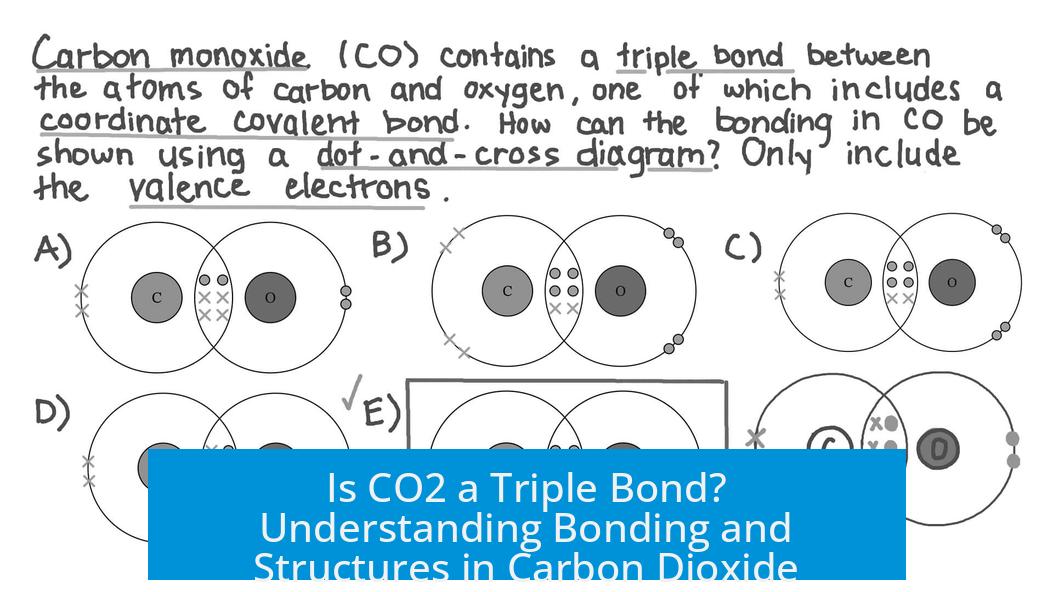 Is CO2 a Triple Bond? Understanding Bonding and Structures in Carbon Dioxide