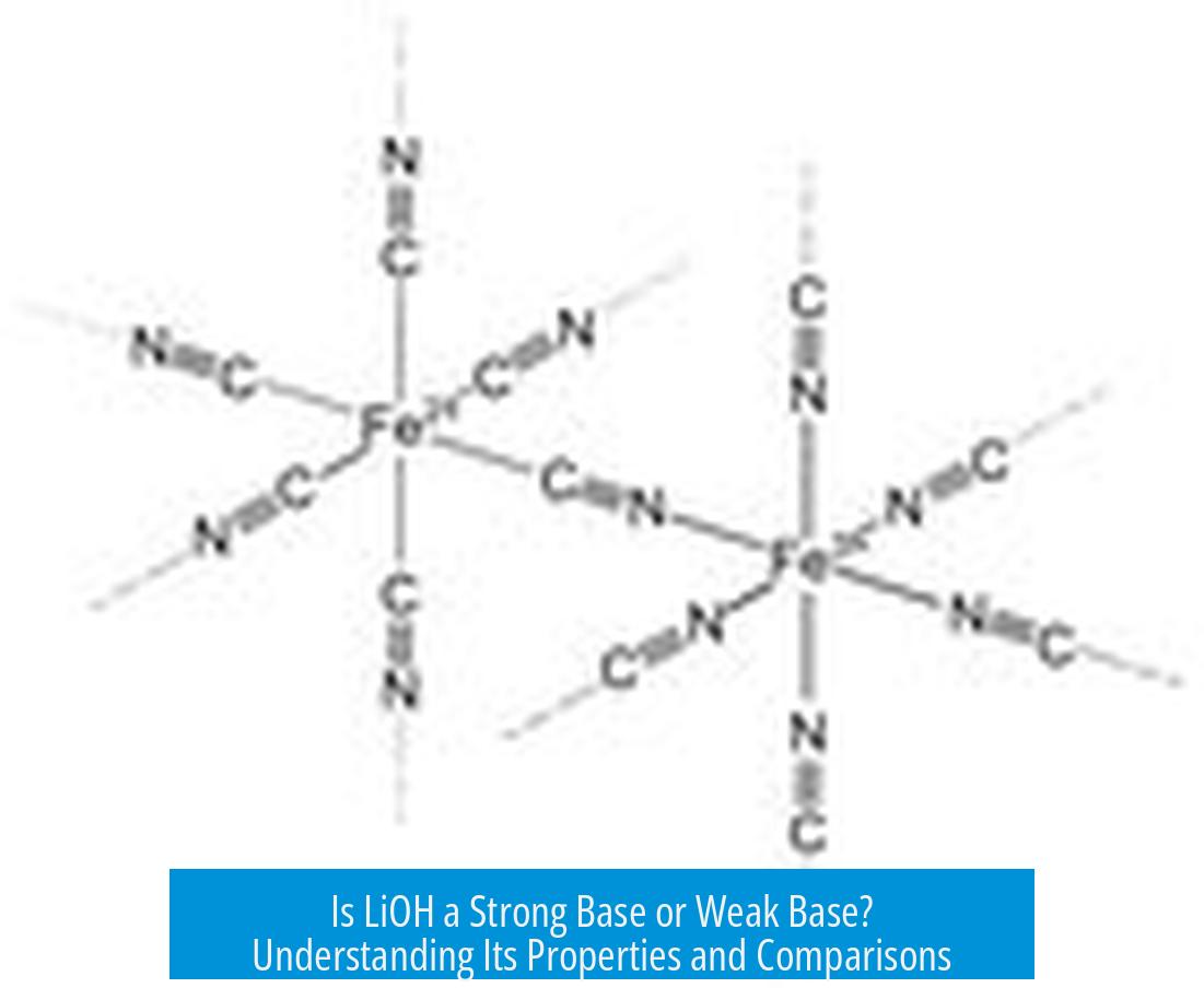 Is LiOH a Strong Base or Weak Base? Understanding Its Properties and Comparisons