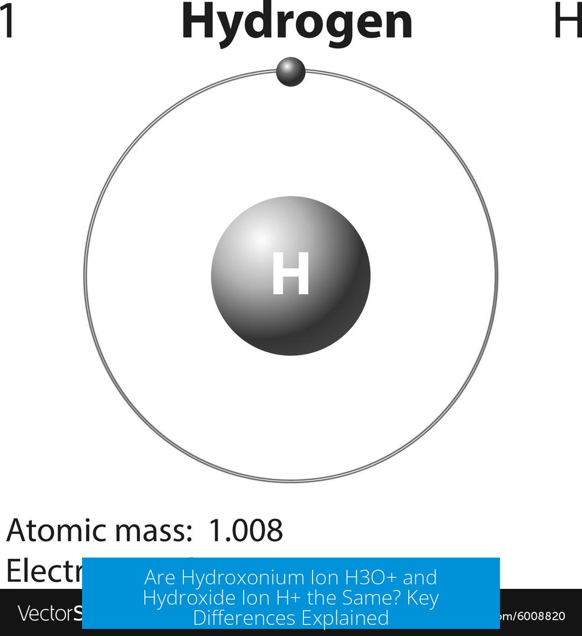 Are Hydroxonium Ion H3O+ and Hydroxide Ion H+ the Same? Key Differences Explained