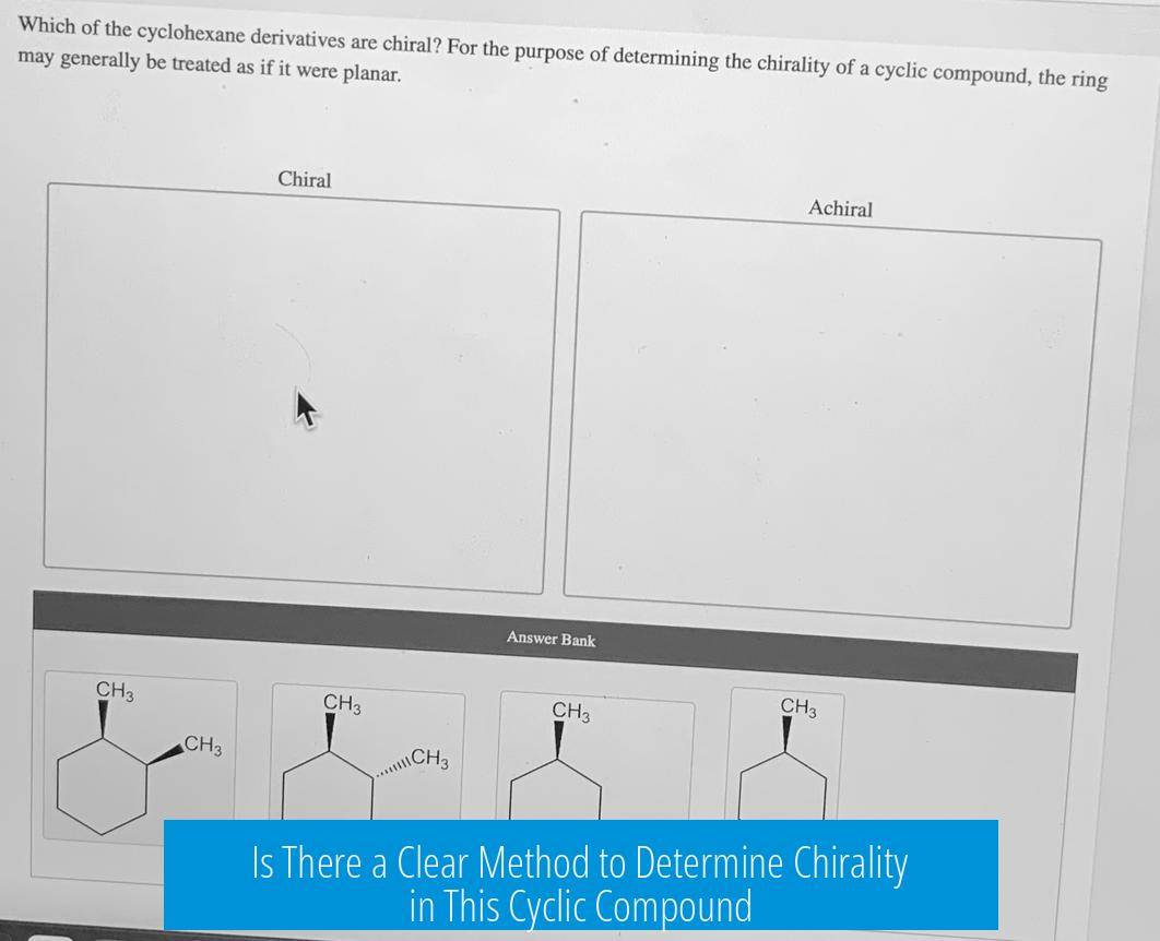 Is There a Clear Method to Determine Chirality in This Cyclic Compound