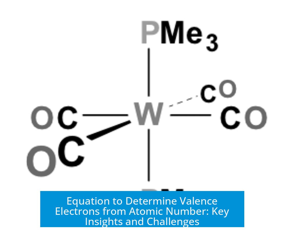 Equation to Determine Valence Electrons from Atomic Number: Key Insights and Challenges