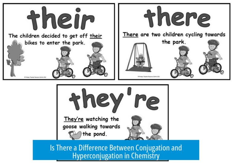 Is There a Difference Between Conjugation and Hyperconjugation in Chemistry