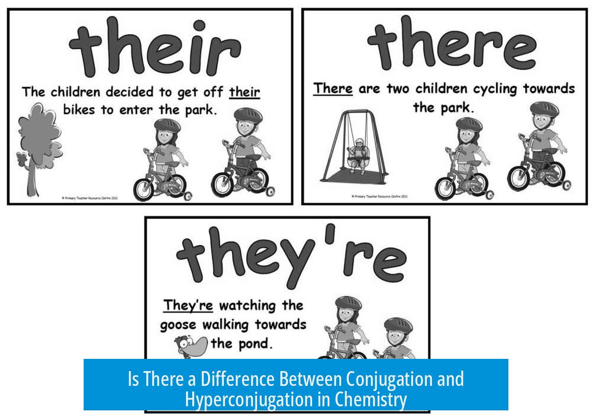 Is There a Difference Between Conjugation and Hyperconjugation in Chemistry