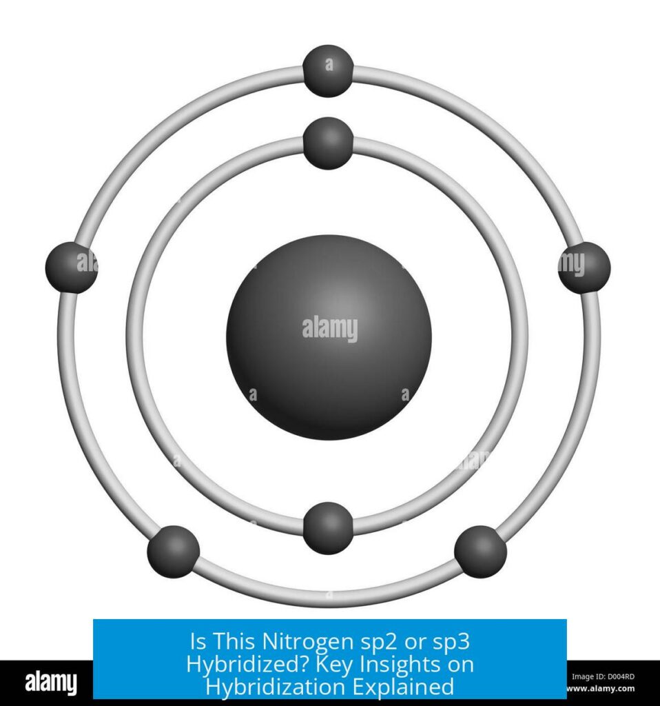 Is This Nitrogen sp2 or sp3 Hybridized? Key Insights on Hybridization Explained