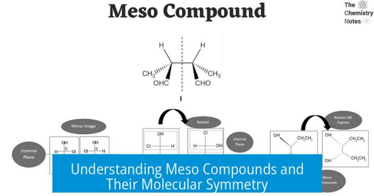 Understanding Meso Compounds and Their Molecular Symmetry