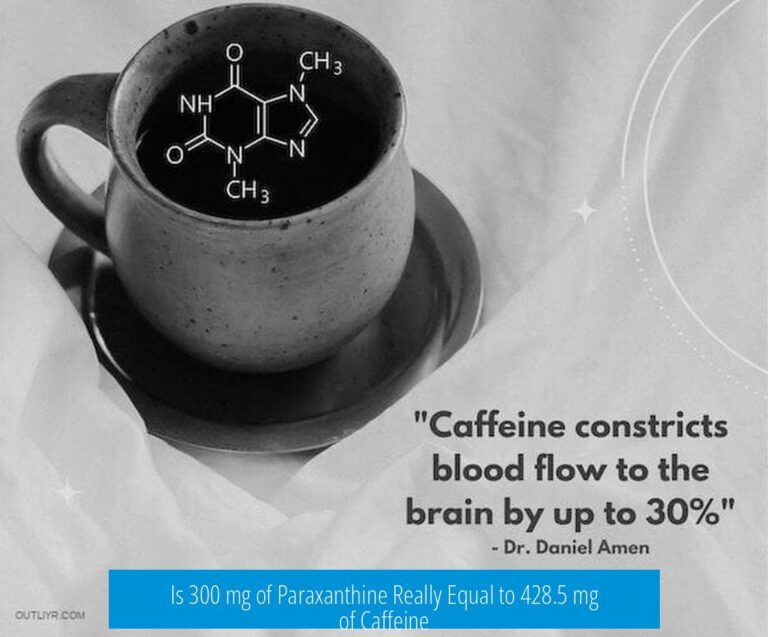 Is 300 mg of Paraxanthine Really Equal to 428.5 mg of Caffeine