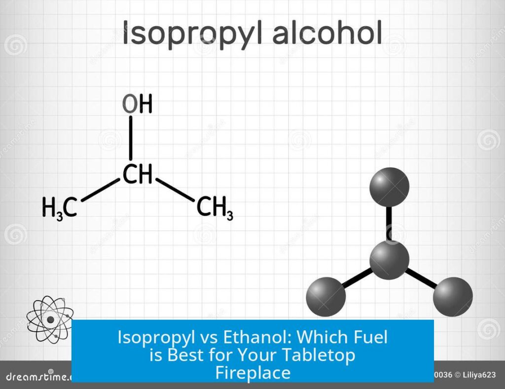 Isopropyl vs Ethanol: Which Fuel is Best for Your Tabletop Fireplace