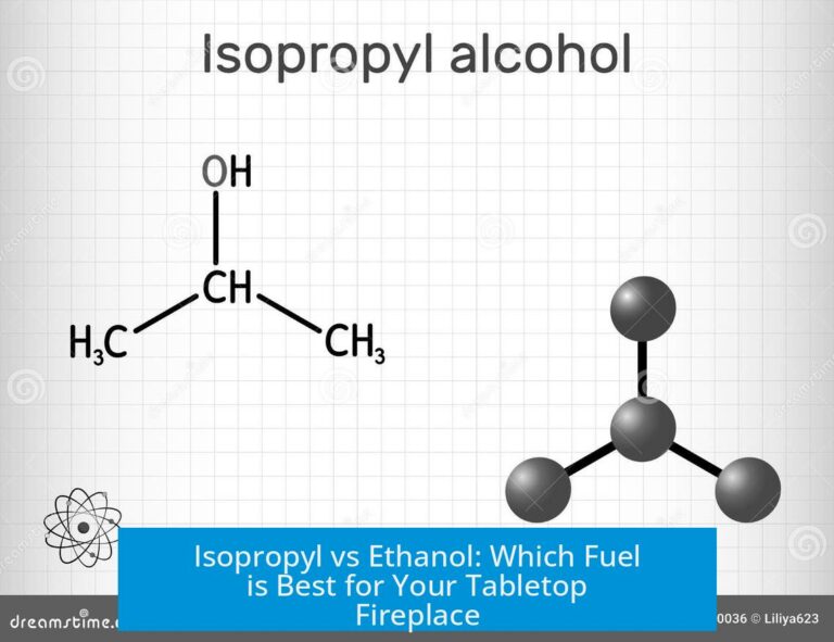 Isopropyl vs Ethanol: Which Fuel is Best for Your Tabletop Fireplace
