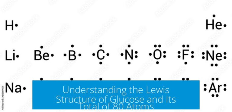 Understanding the Lewis Structure of Glucose and Its Total of 80 Atoms