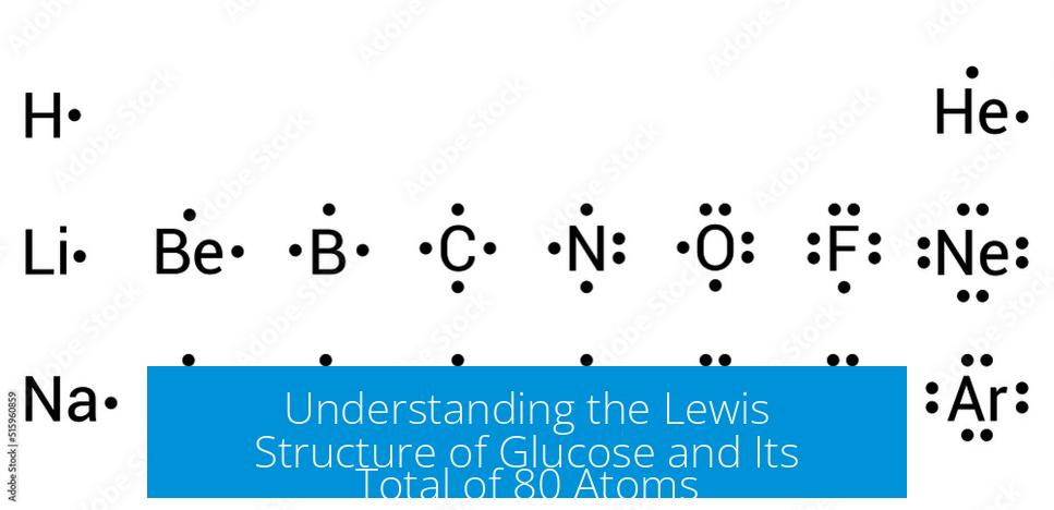Understanding the Lewis Structure of Glucose and Its Total of 80 Atoms