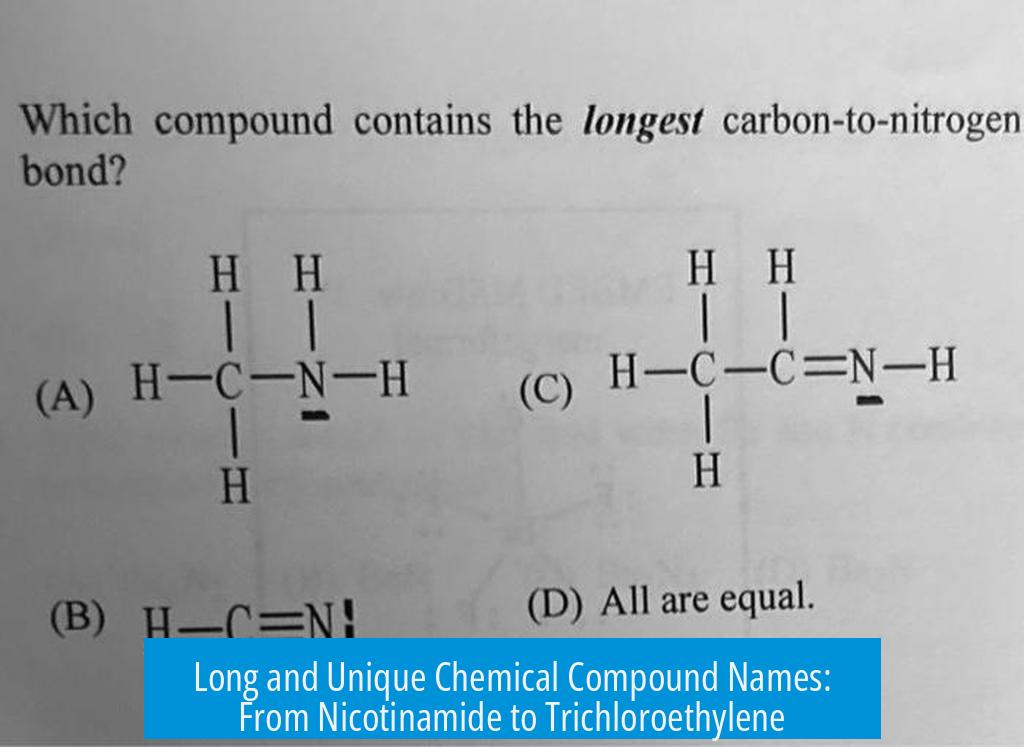 Long and Unique Chemical Compound Names: From Nicotinamide to Trichloroethylene