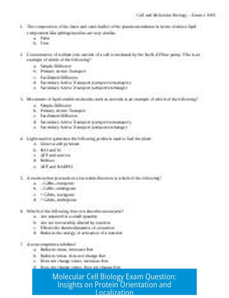 Molecular Cell Biology Exam Question: Insights on Protein Orientation and Localization
