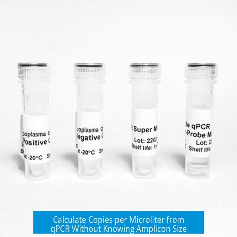 Calculate Copies per Microliter from qPCR Without Knowing Amplicon Size