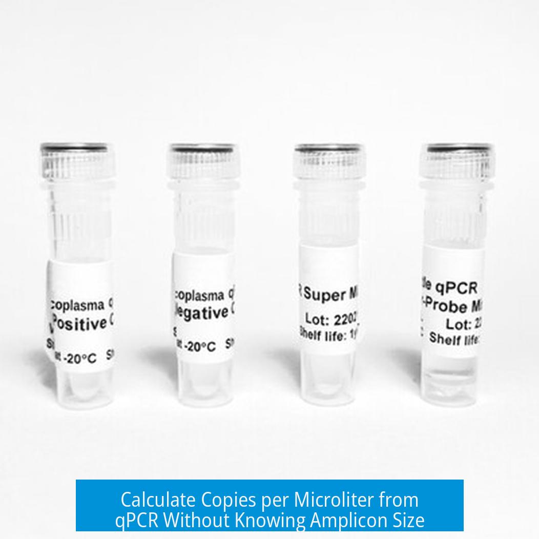 Calculate Copies per Microliter from qPCR Without Knowing Amplicon Size