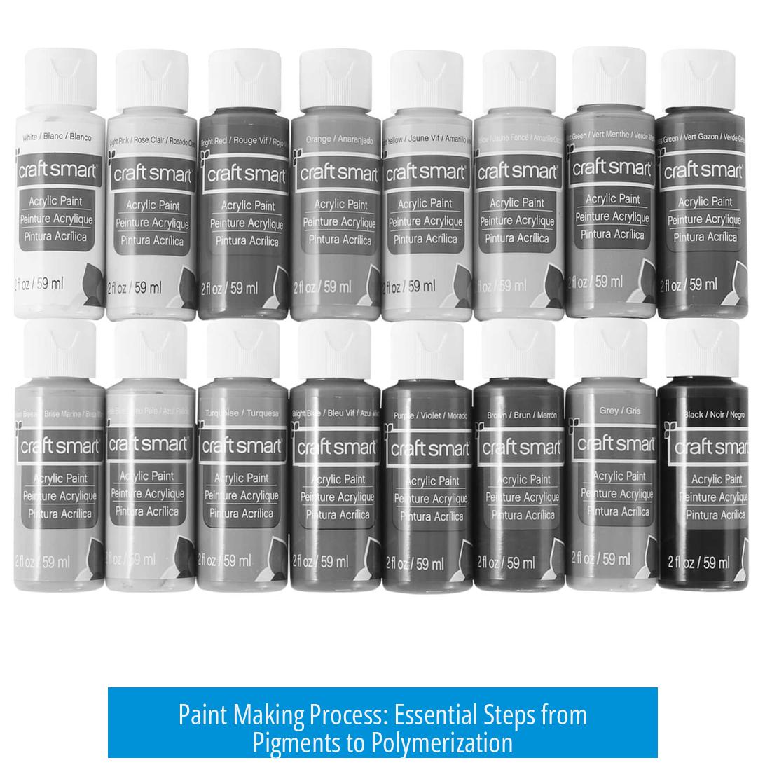 Paint Making Process: Essential Steps from Pigments to Polymerization