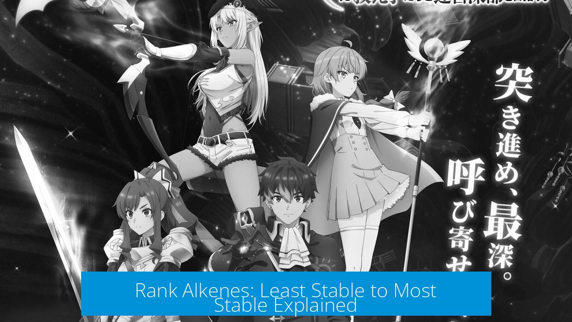 Rank Alkenes: Least Stable to Most Stable Explained