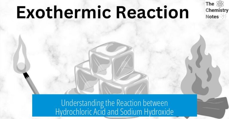 Understanding the Reaction between Hydrochloric Acid and Sodium Hydroxide