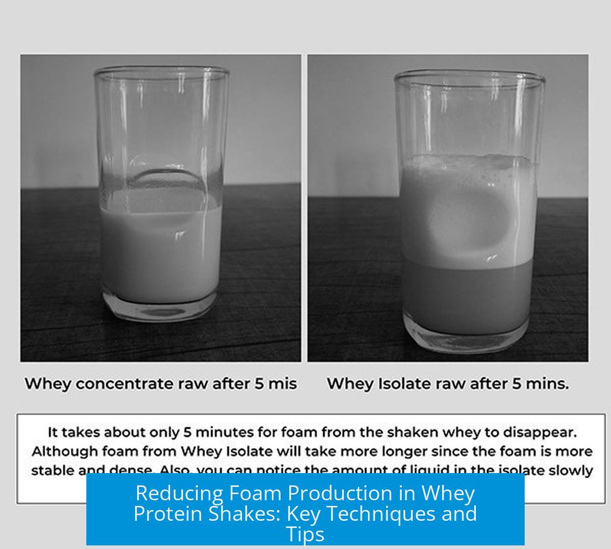 Reducing Foam Production in Whey Protein Shakes: Key Techniques and Tips