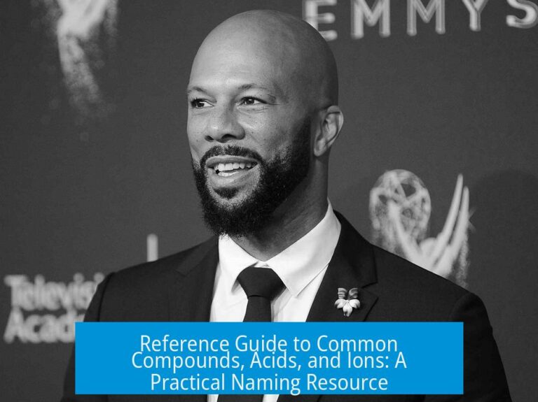 Reference Guide to Common Compounds, Acids, and Ions: A Practical Naming Resource