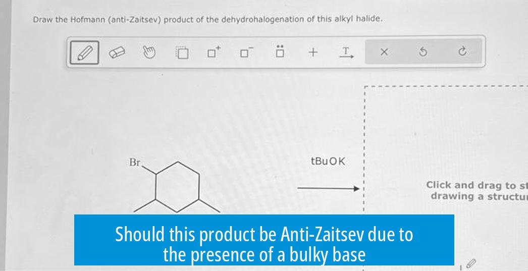 Should this product be Anti-Zaitsev due to the presence of a bulky base