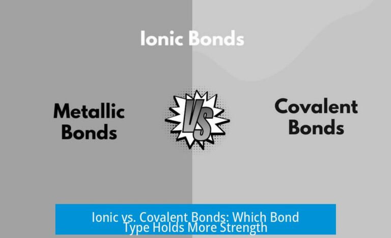 Ionic vs. Covalent Bonds: Which Bond Type Holds More Strength