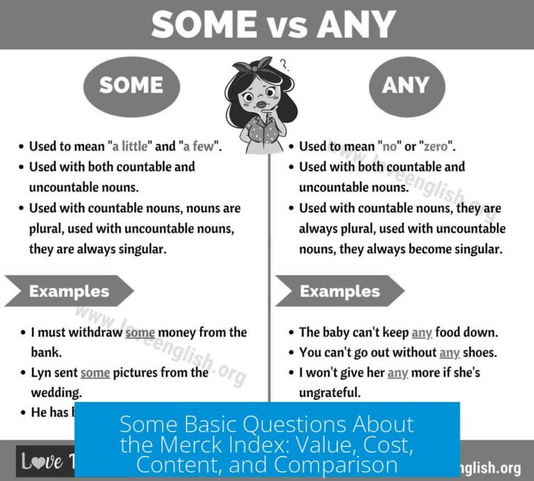 Some Basic Questions About the Merck Index: Value, Cost, Content, and Comparison