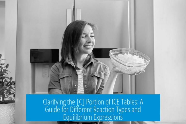 Clarifying the [C] Portion of ICE Tables: A Guide for Different Reaction Types and Equilibrium Expressions