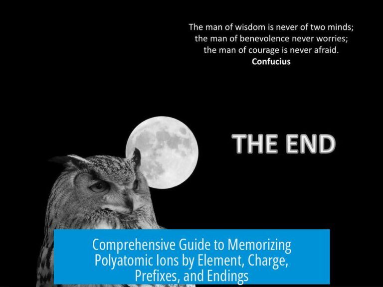 Comprehensive Guide to Memorizing Polyatomic Ions by Element, Charge, Prefixes, and Endings