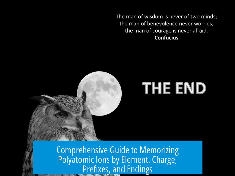 Comprehensive Guide to Memorizing Polyatomic Ions by Element, Charge, Prefixes, and Endings