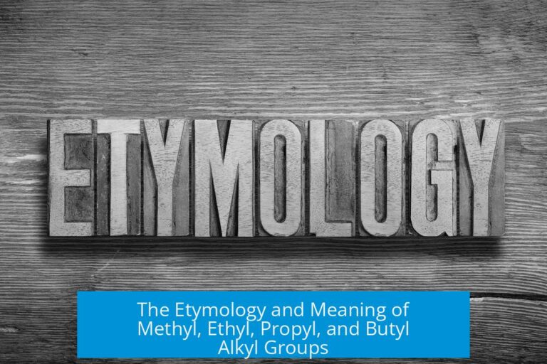 The Etymology and Meaning of Methyl, Ethyl, Propyl, and Butyl Alkyl Groups