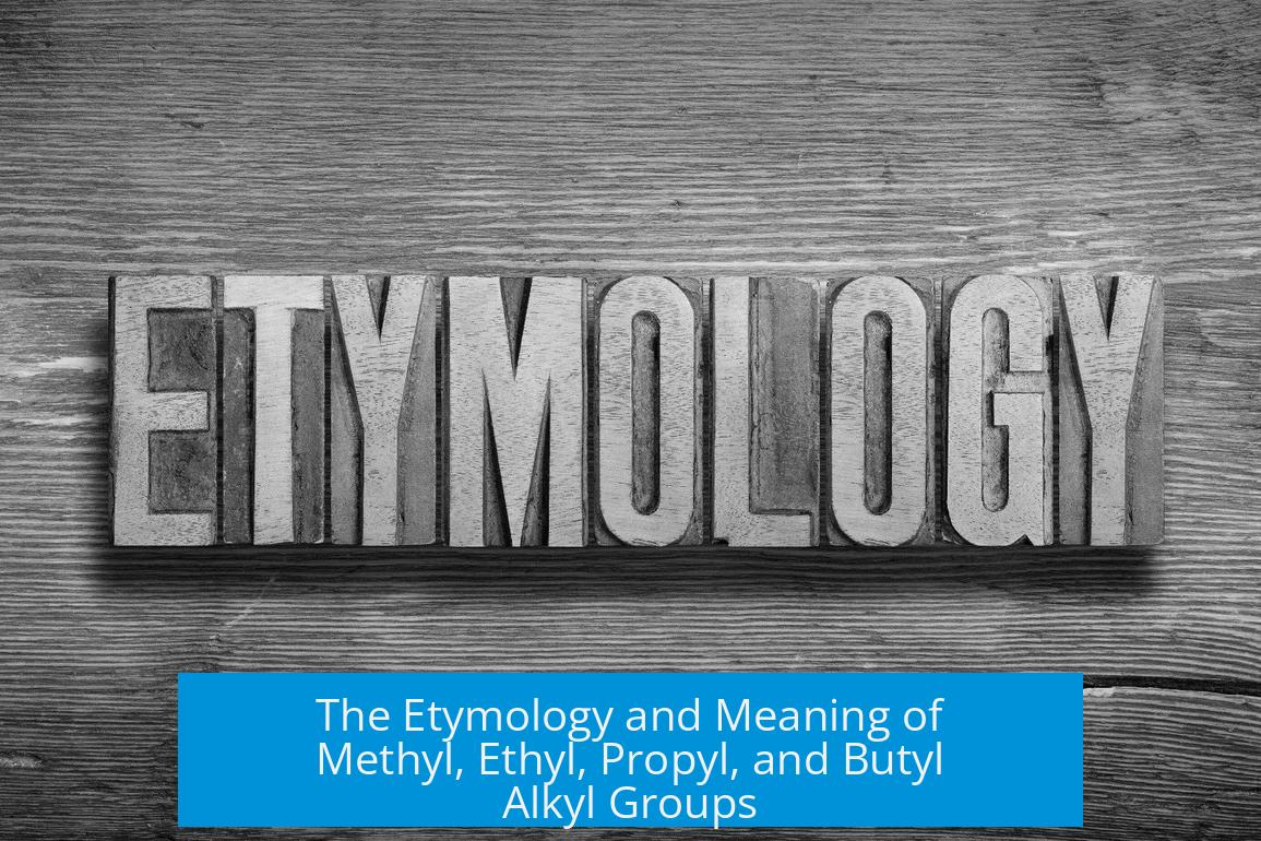 The Etymology and Meaning of Methyl, Ethyl, Propyl, and Butyl Alkyl Groups