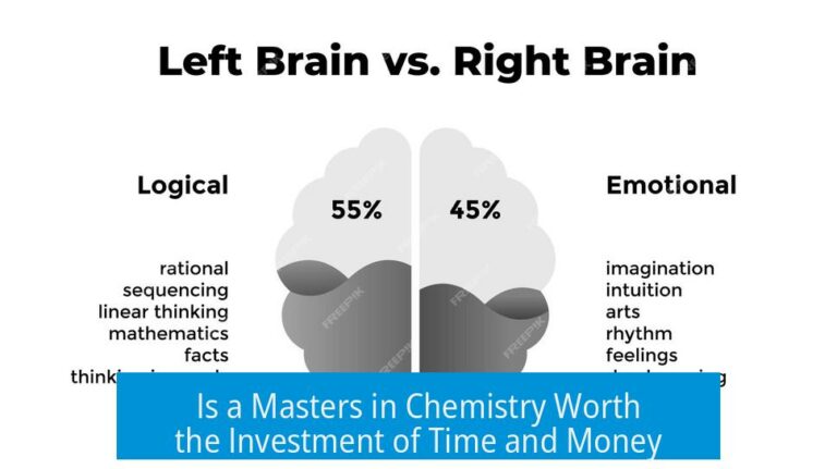 Is a Masters in Chemistry Worth the Investment of Time and Money